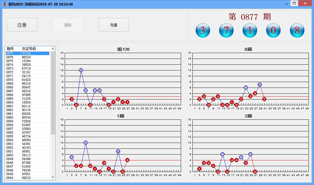 ��ѶFFC���ӱ����淨����