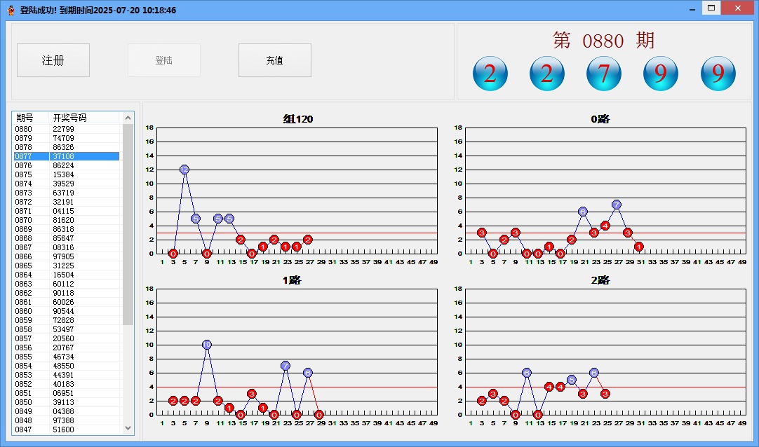��ѶFFC���ӱ����淨����
