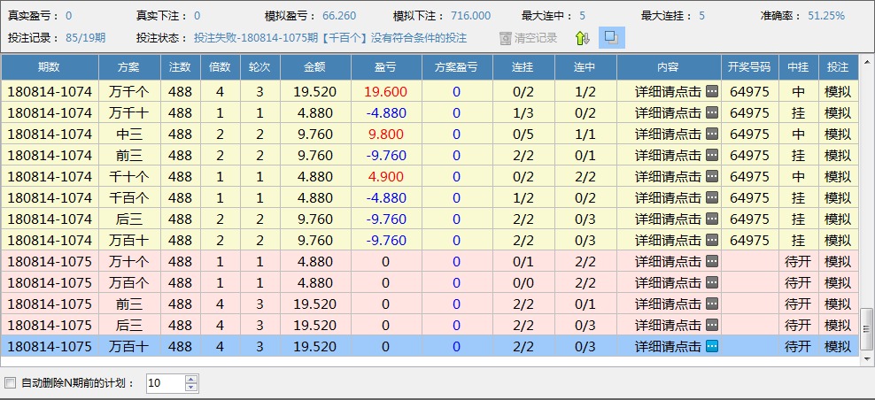 �������������ǳ�������