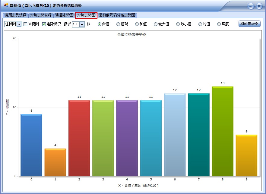 PK10ǰ����ˮ��ˮ���콢�棩