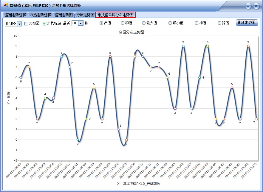 PK10ǰ����ˮ��ˮ���콢�棩
