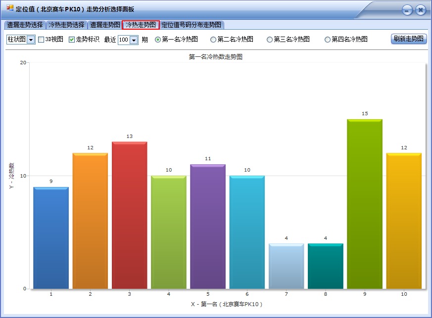 PK10ǰ����ˮ��ˮ���콢�棩