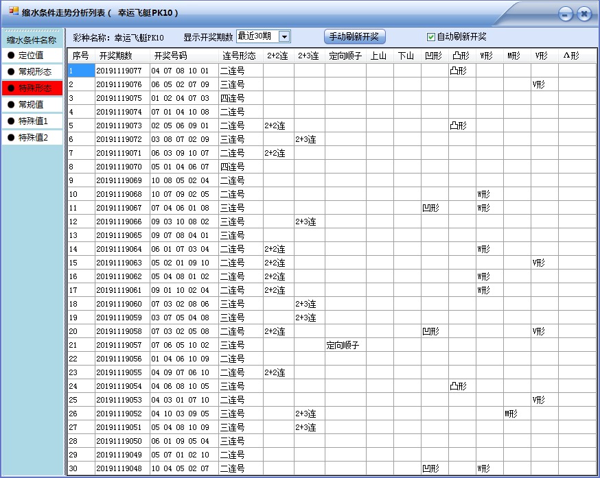 PK10前五缩水软件(旗舰版)