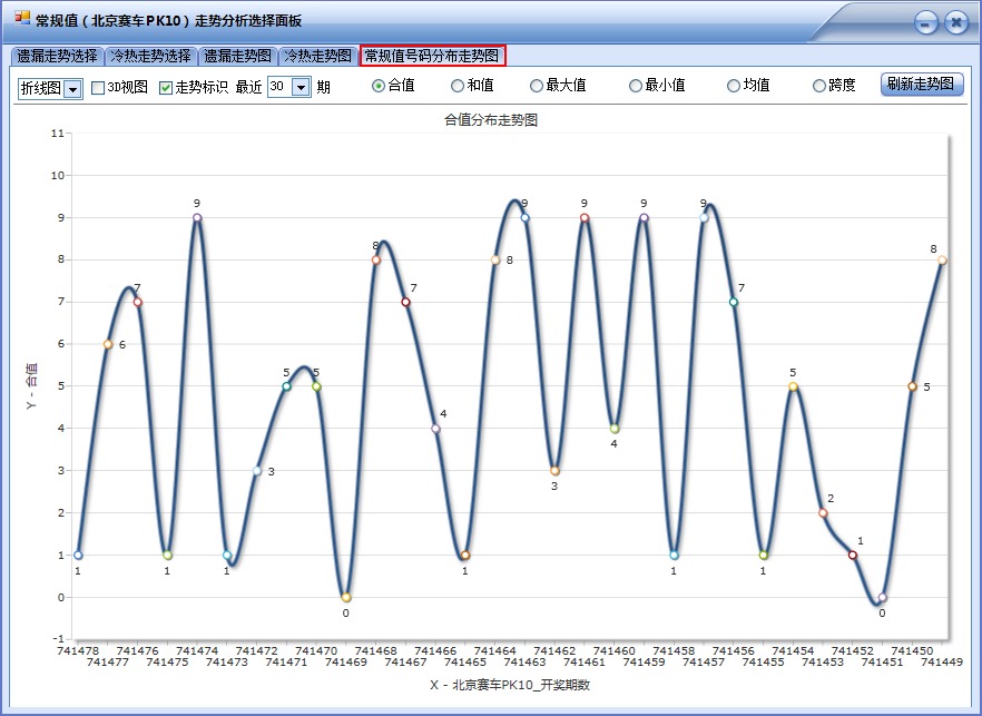 PK10ǰ����ˮ�������콢�棩