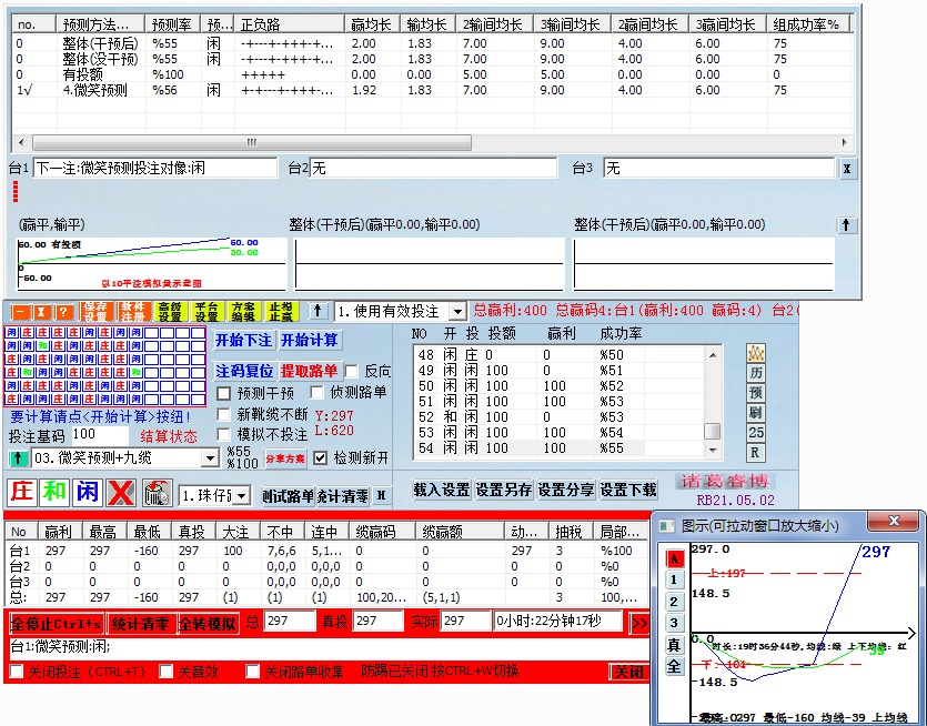 �����Զ��һ�Ͷע����2020