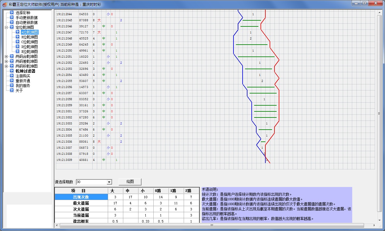 �ʰ�����λ��ʦ��Ʊ����2019