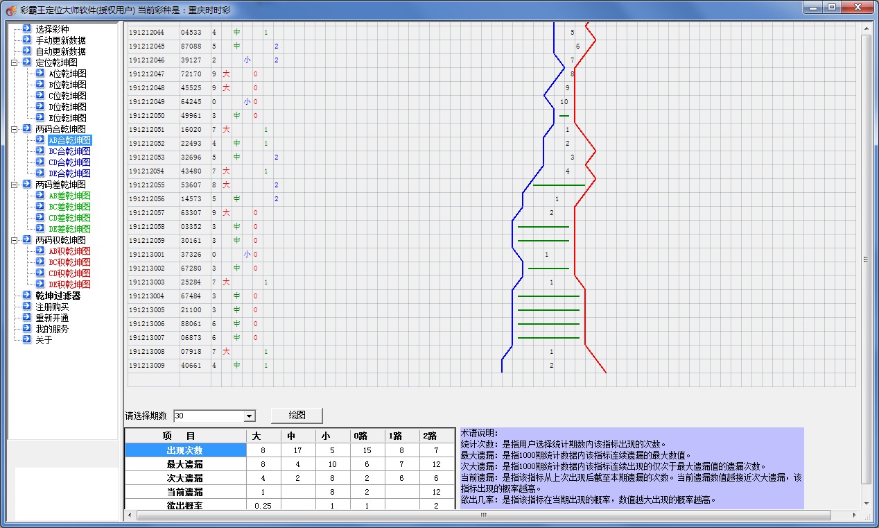 �ʰ�����λ��ʦ��Ʊ����2019