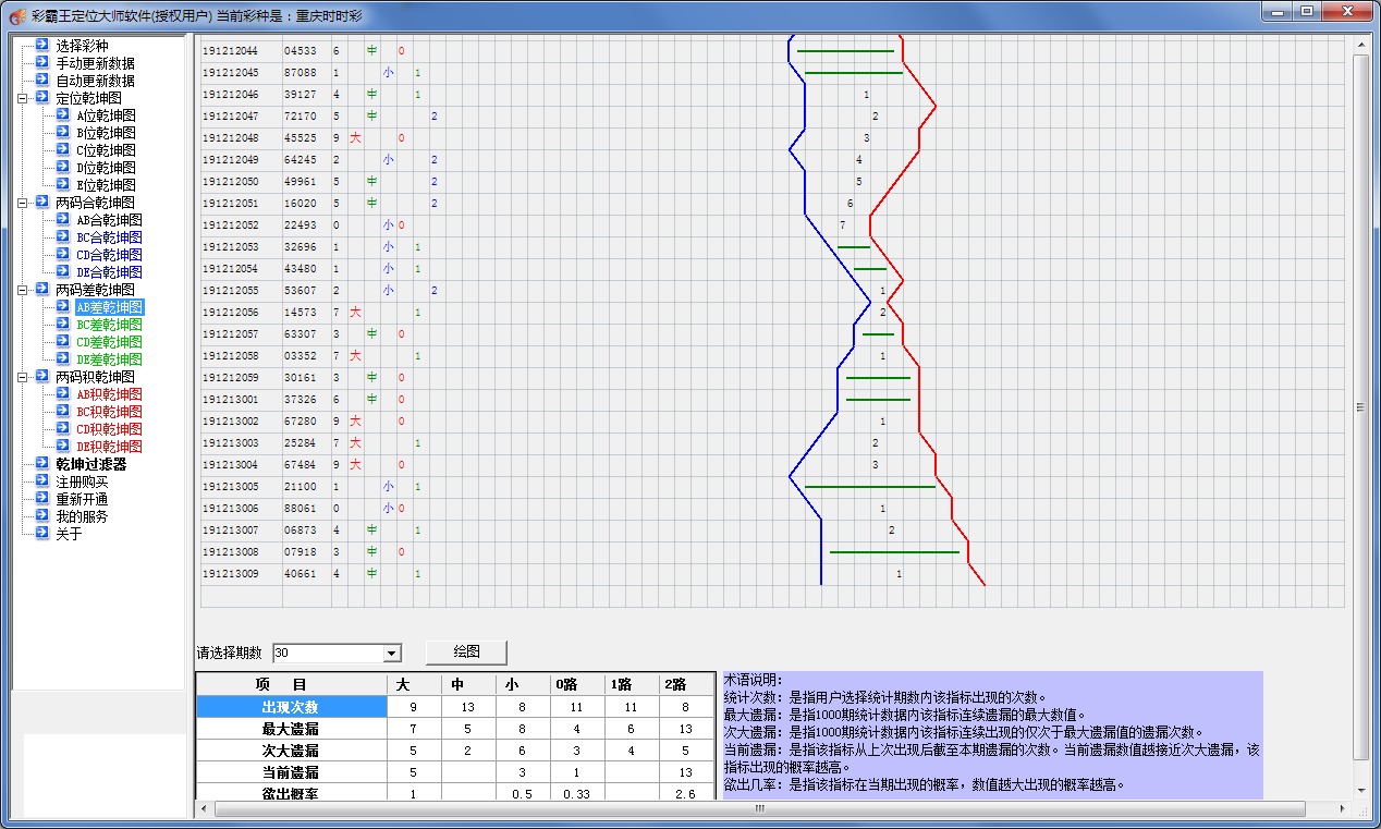 �ʰ�����λ��ʦ��Ʊ����2019