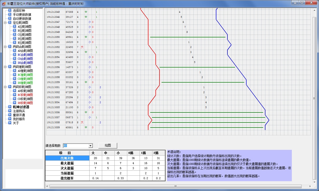 �ʰ�����λ��ʦ��Ʊ����2019