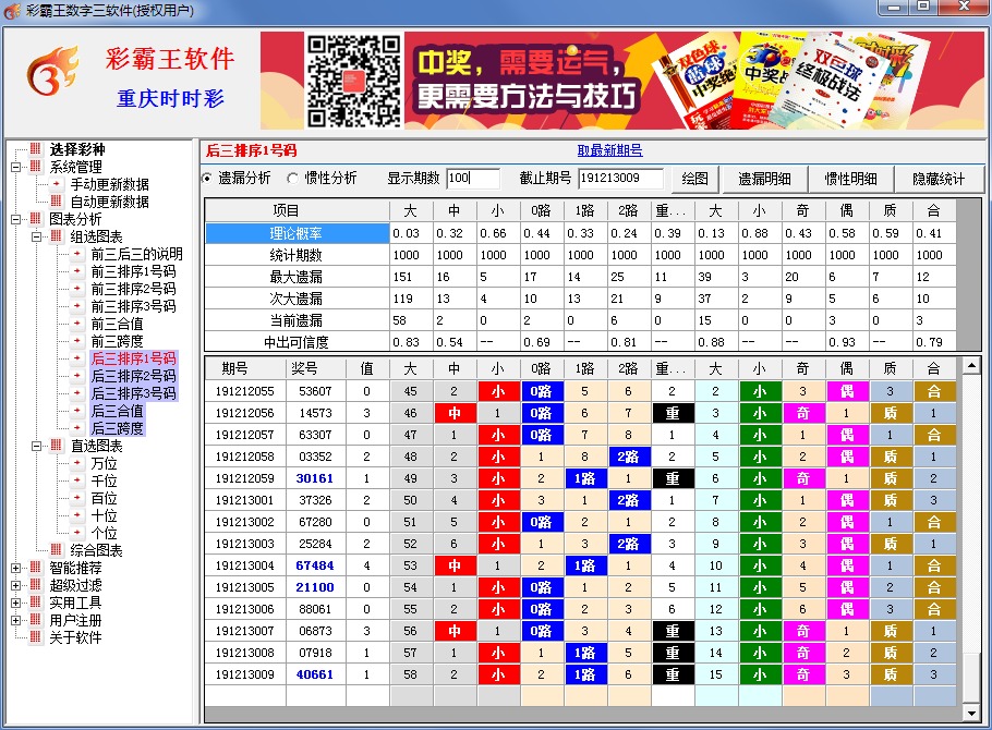 �ʰ�����������Ʊ����2019