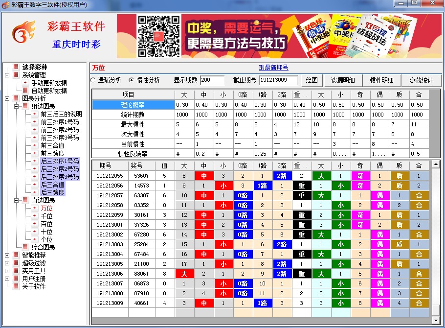 �ʰ�����������Ʊ����2019