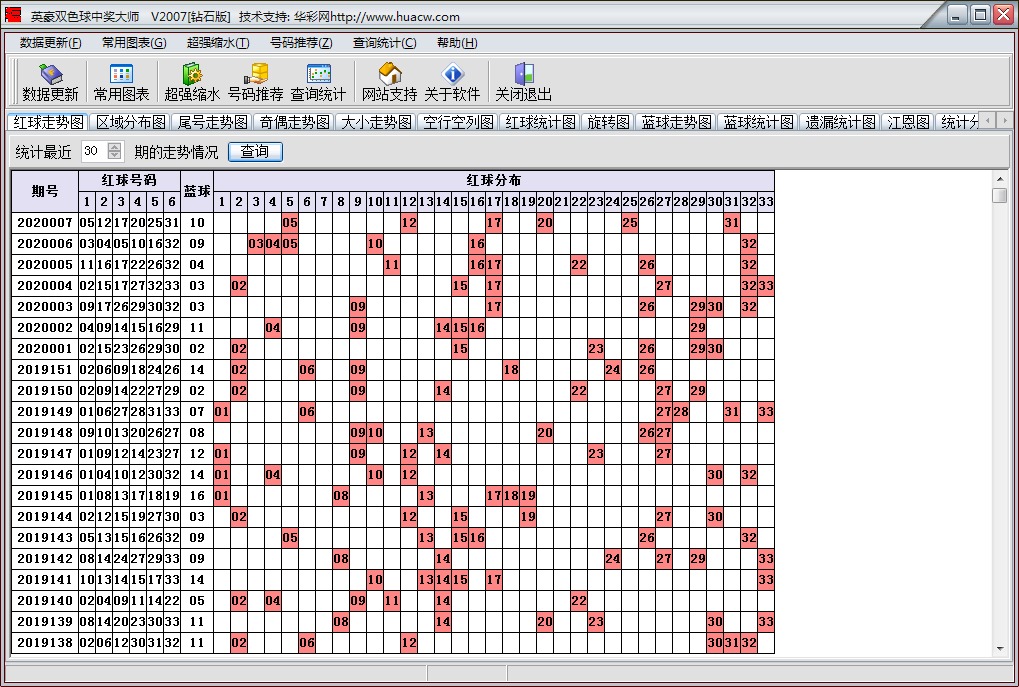 Ӣ��˫ɫ���н���ʦV2007[��ʯ��]