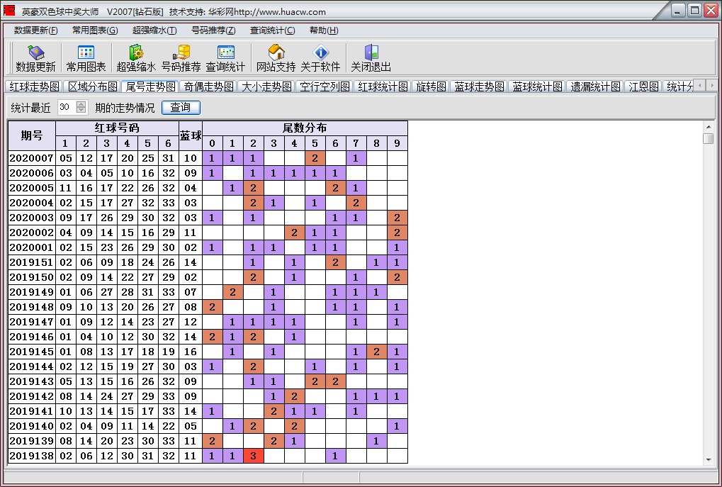 Ӣ��˫ɫ���н���ʦV2007[��ʯ��]