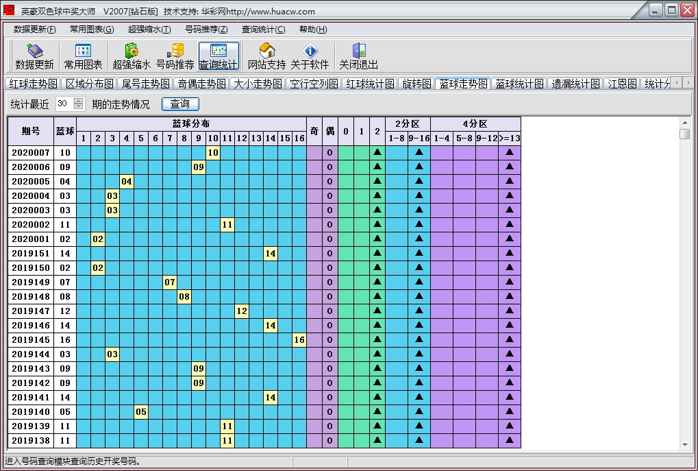 Ӣ��˫ɫ���н���ʦV2007[��ʯ��]