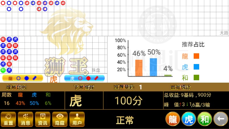 ʨ��AI-���ܷ��������ֻ���