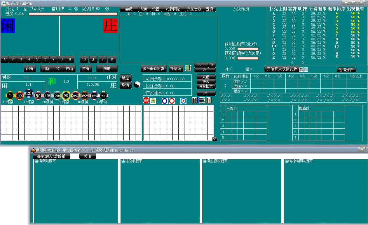 ���ʴ�ʦ-���ʷ���Ԥ��ϵͳ