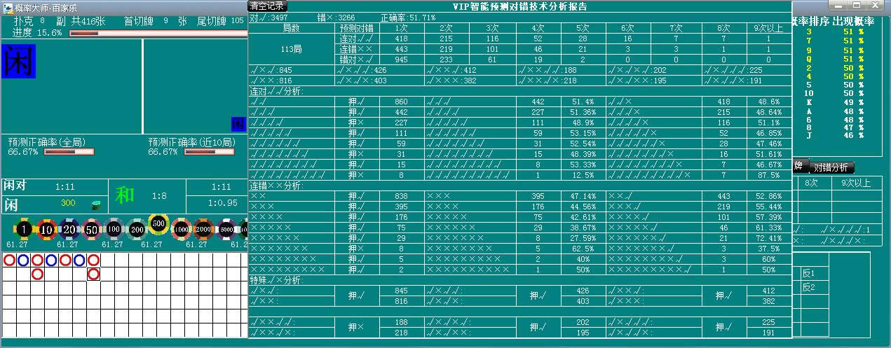 ���ʴ�ʦ-���ʷ���Ԥ��ϵͳ