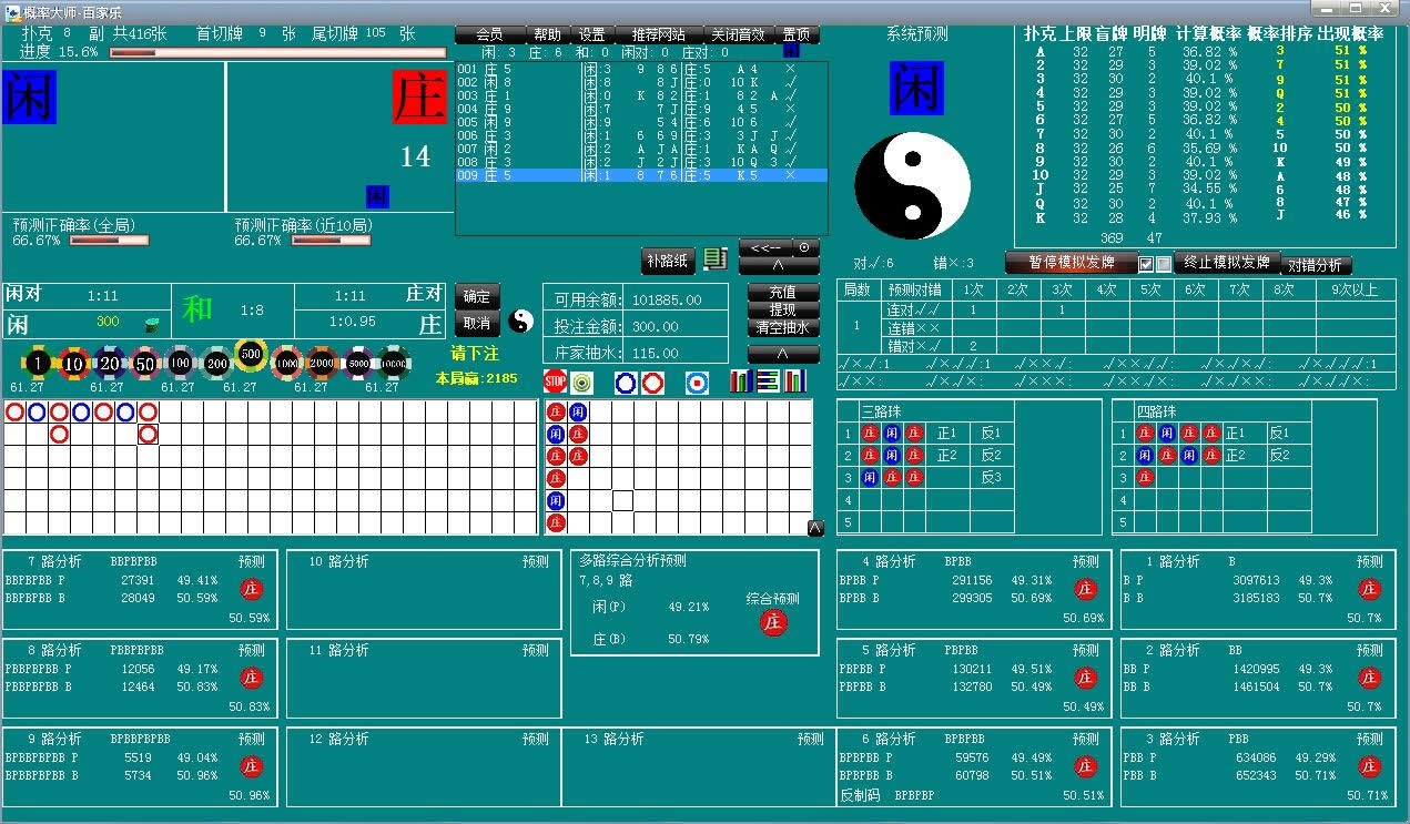 ���ʴ�ʦ-���ʷ���Ԥ��ϵͳ