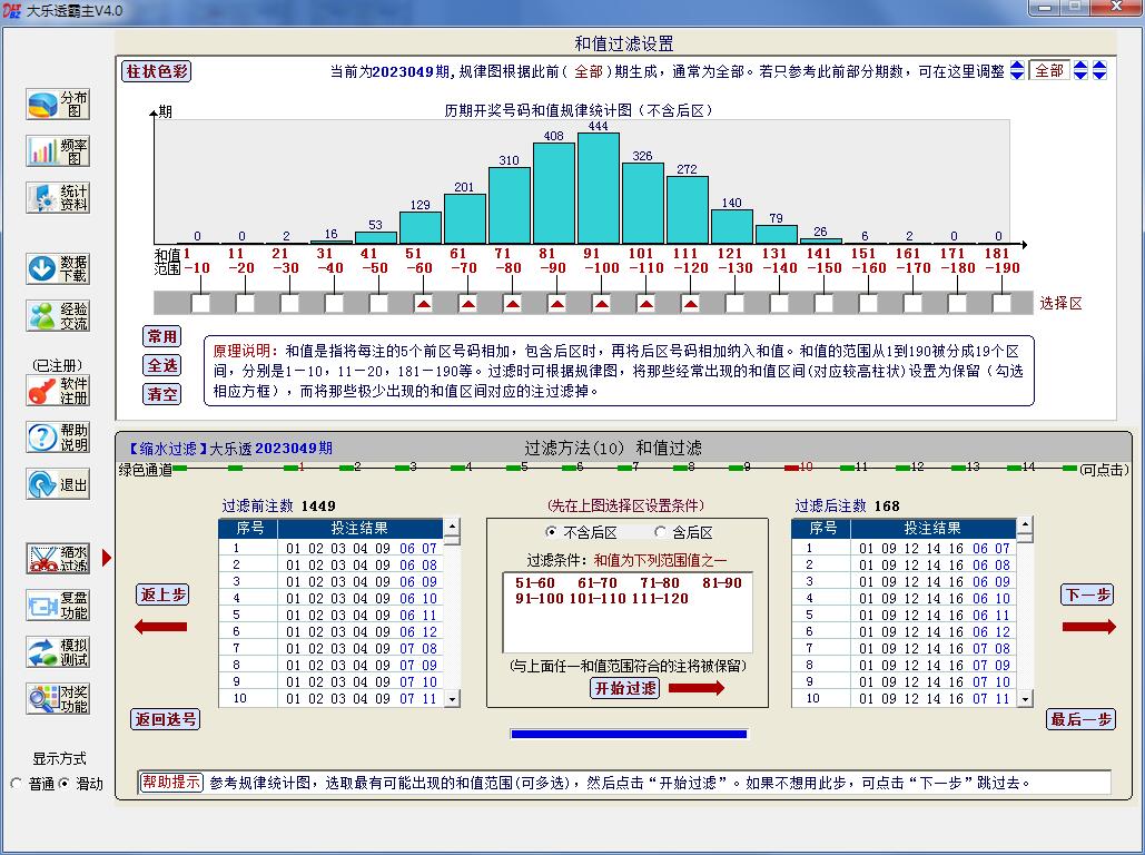 ����͸����