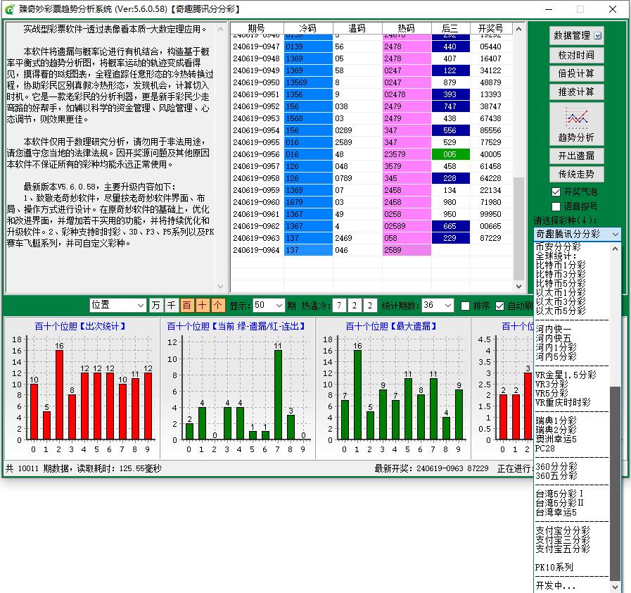 �������Ʊ���Ʒ���ϵͳȫ�ܰ�