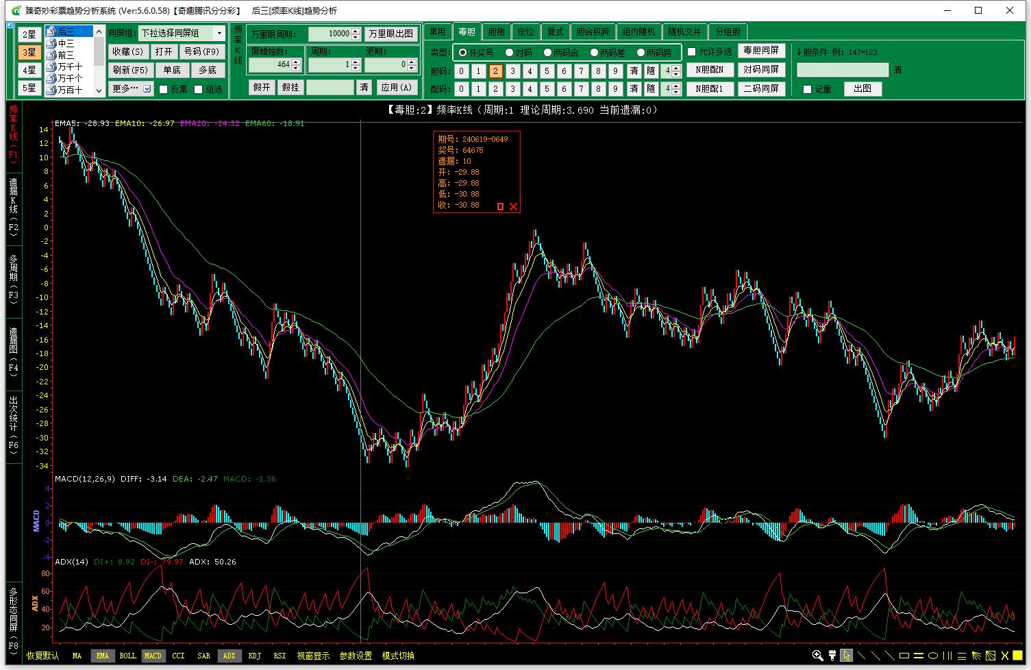 �������Ʊ���Ʒ���ϵͳȫ�ܰ�