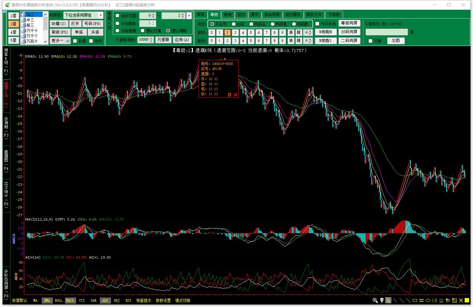 �������Ʊ���Ʒ���ϵͳȫ�ܰ�