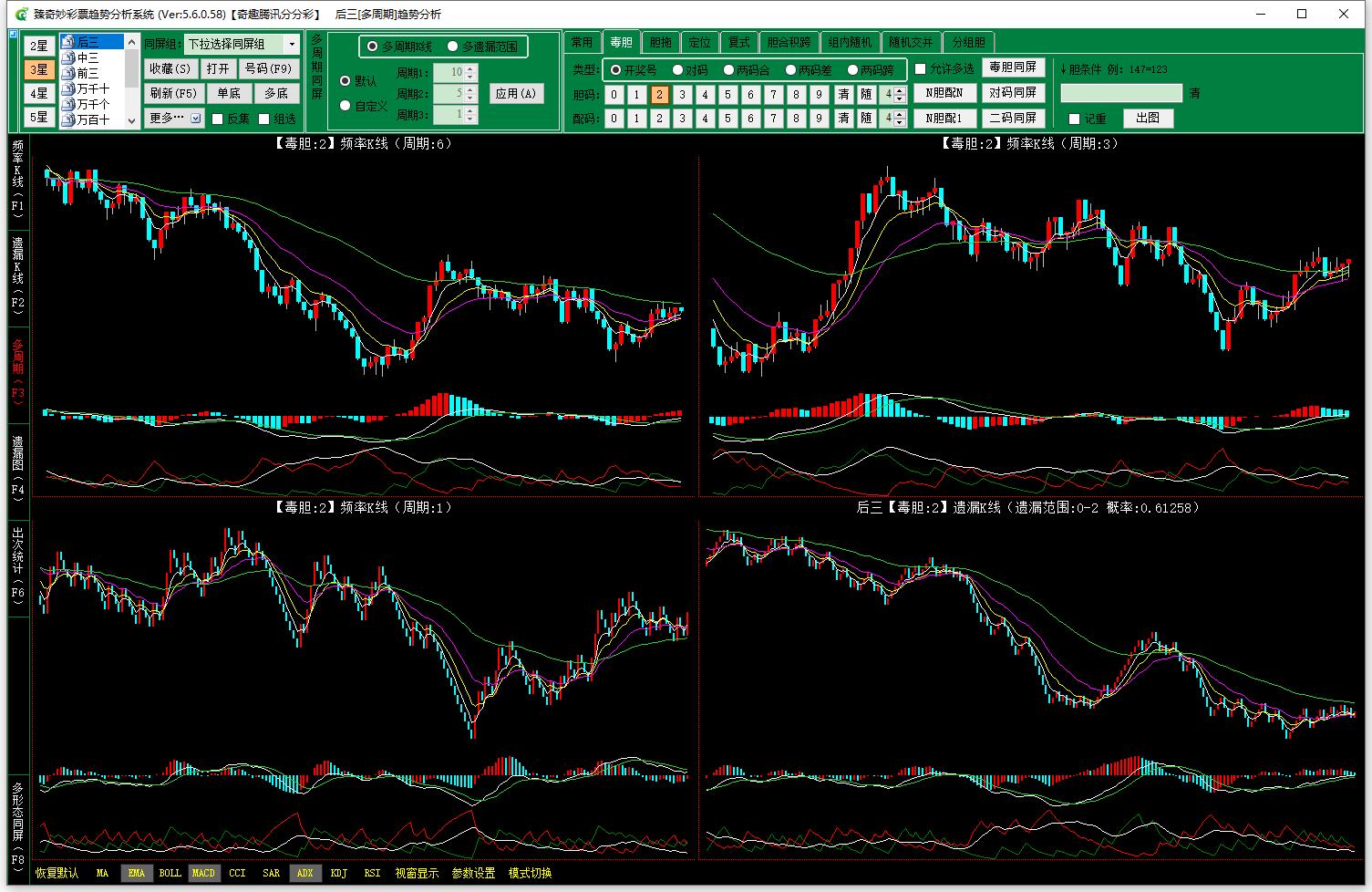 �������Ʊ���Ʒ���ϵͳȫ�ܰ�