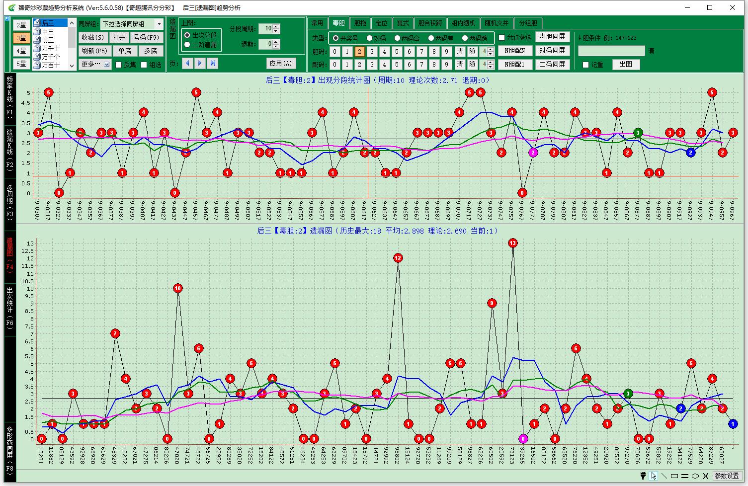 �������Ʊ���Ʒ���ϵͳȫ�ܰ�