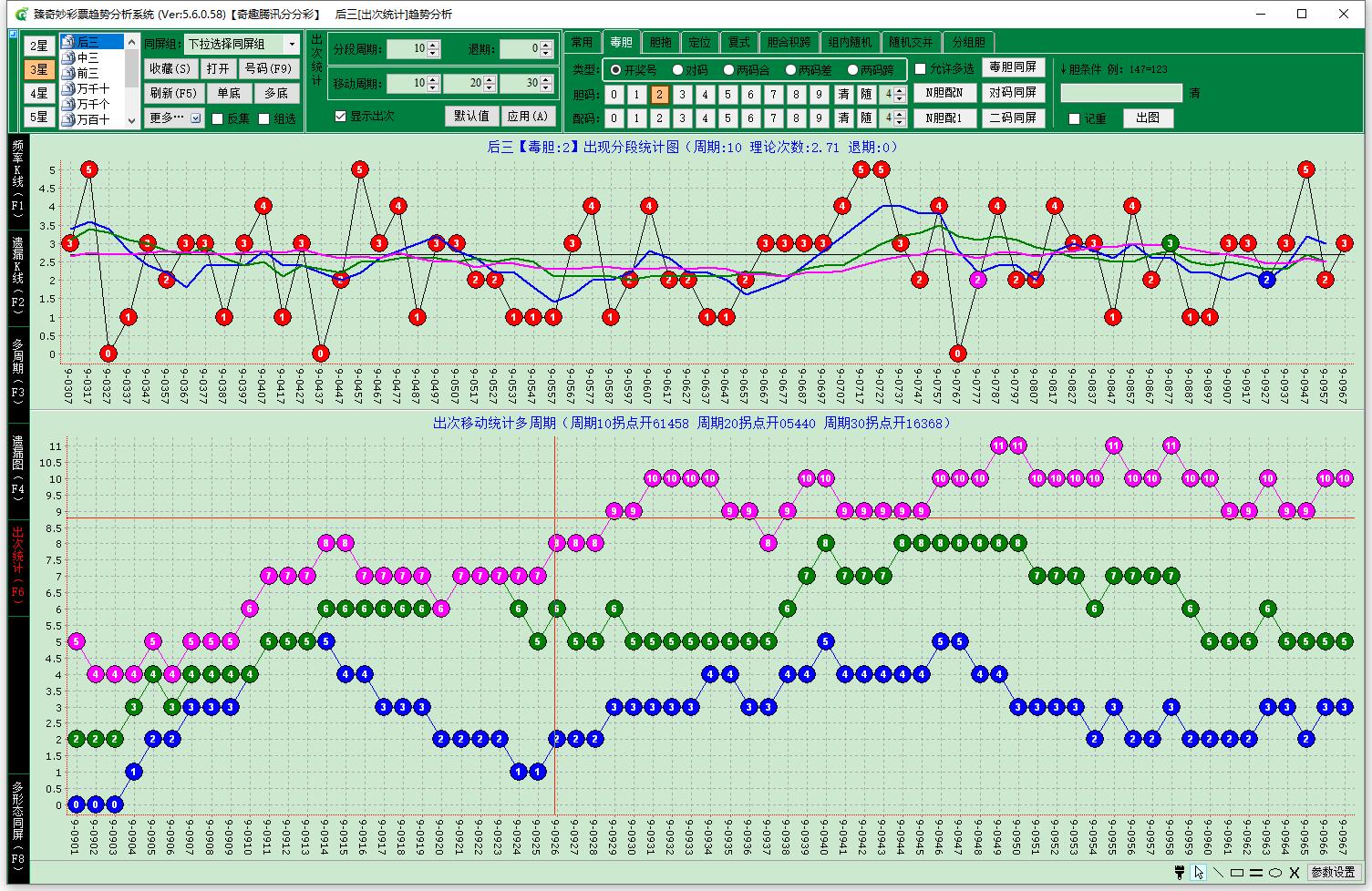 �������Ʊ���Ʒ���ϵͳȫ�ܰ�