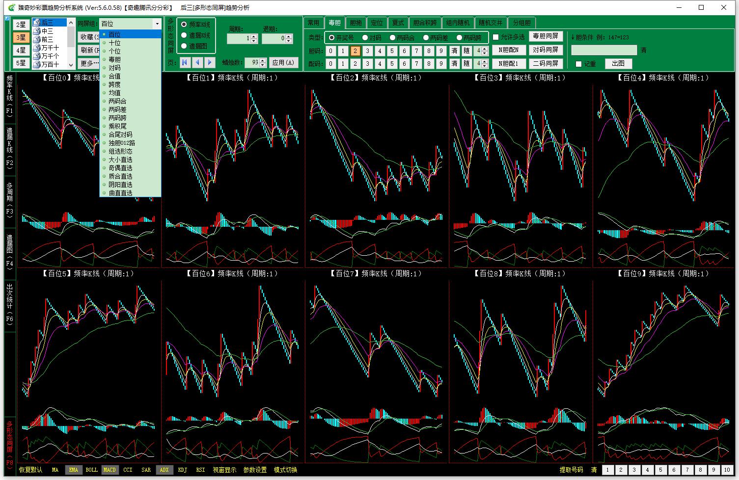 �������Ʊ���Ʒ���ϵͳȫ�ܰ�