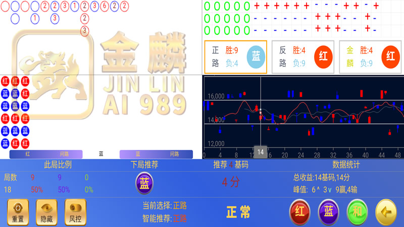 金麟AI-989智能分析软件