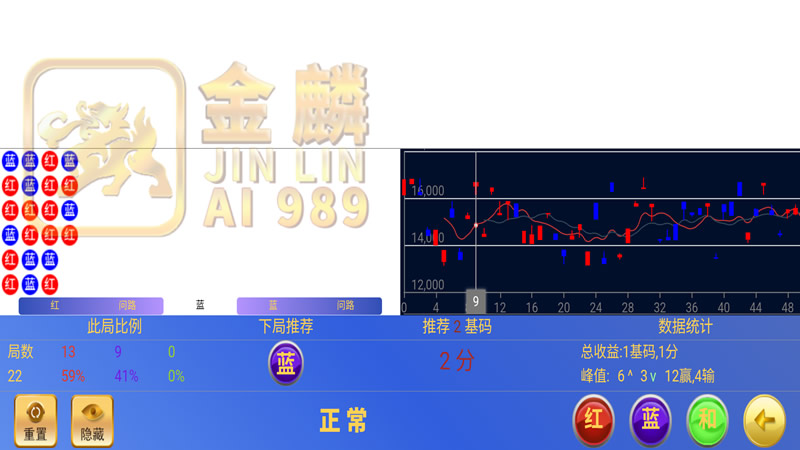 金麟AI-989智能分析软件
