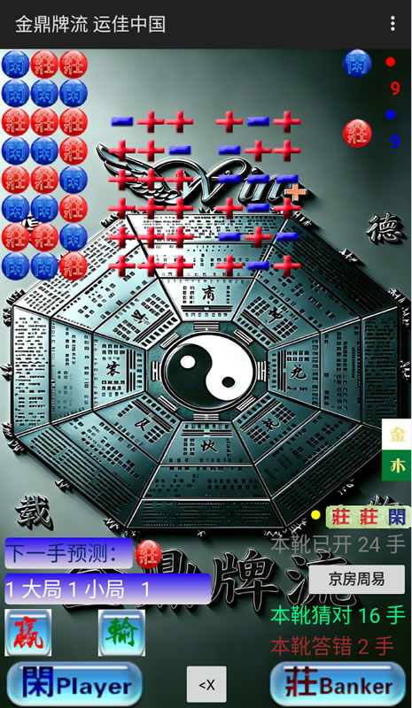 �˼��й��ټ����ֻ�����Ԥ������