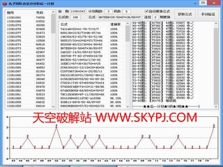 �����ŶӺ��ֲַַʺ�һ�ƻ����� 