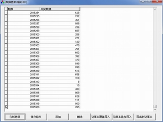 ����3D����������Ԥ���ʦ 7.69 