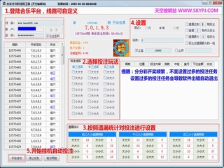 �ڷ��ŶӺ��ֲַַʹһ����� 