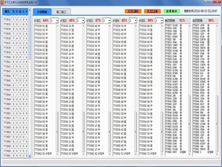 ���»㱱��5�ֲʵ���Ԥ�����Ƽƻ����� 