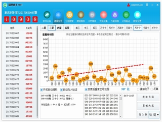 Բ�����ֲ�Ʊ����2017(֧��12������,ʱʱ��,�ֲַ�,��ֲ�) 