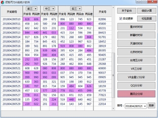 ˳�ƶ�ΪK��ͳ�����Ʒ�������3.1.0.0 