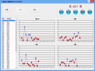 ��Ѷ�ֲַʶ��ӱ����淨���� 