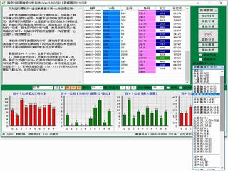 �������Ʊ���Ʒ���ϵͳȫ�ܰ� 